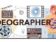 Videographer Jobs